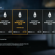 Prices for loot boxes as of yesterday. It takes far less crystals than credits to open a new new box.